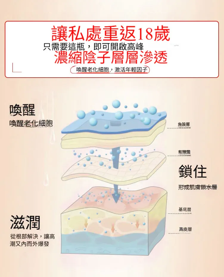 Wet Stuff（澳洲）SUBLIME IGNIGHT Ready 快感愉悅液膠囊 12 粒裝