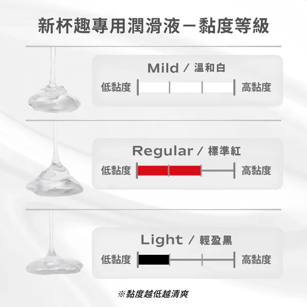 TENGA LOTION LIGHT 水性潤滑劑 170ml 正面瓶身