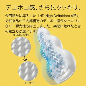 Men’s Max 日本 Pucchi Shower 迷你飛機袋