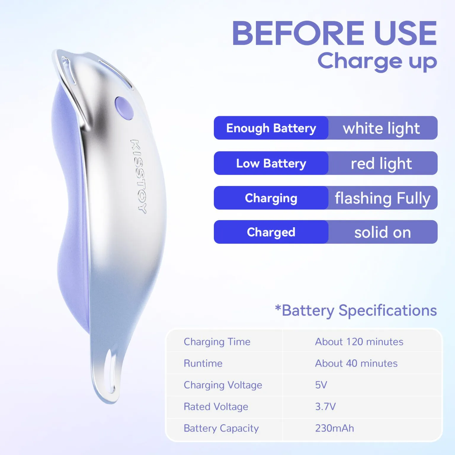 KISSTOY Viosecret 隱形穿戴無線遙控跳蛋