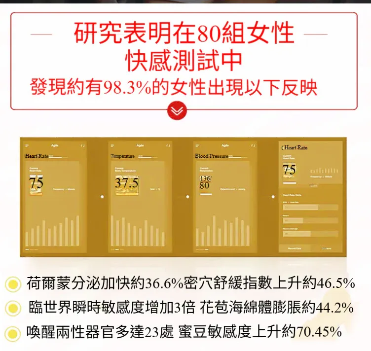 Wet Stuff（澳洲）SUBLIME IGNIGHT Ready 快感愉悅液膠囊 12 粒裝